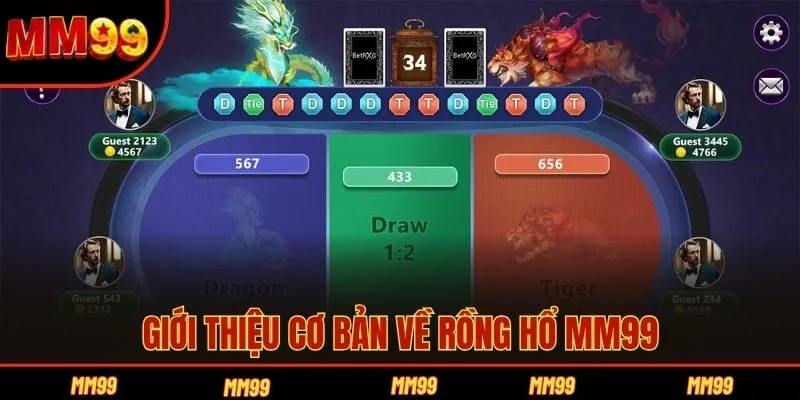 Giới thiệu cơ bản về Rồng hổ MM99